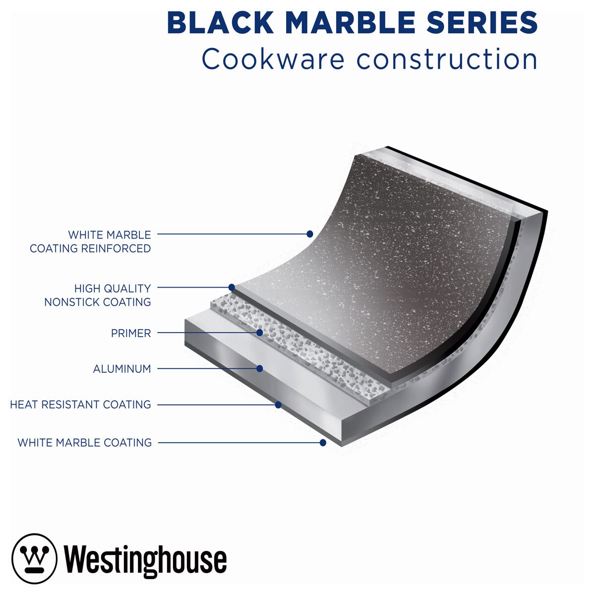 Westinghouse Special Edition Cookware Set, Wood Effect Soft Touch Handles, 11 Piece